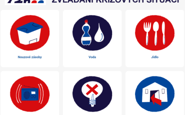 Praktická příručka pro nečekané situace Praktická příručka pro nečekané situace