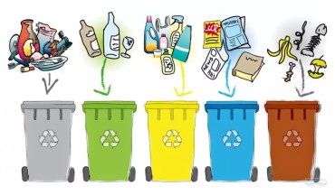 Nový systém třídění odpadu