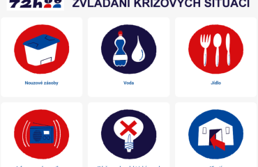 Praktická příručka pro nečekané situace