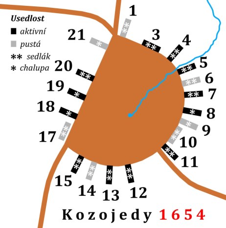 obrázek v textu