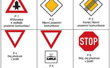 Pravidlo pravé ruky platí i v Kozojedech